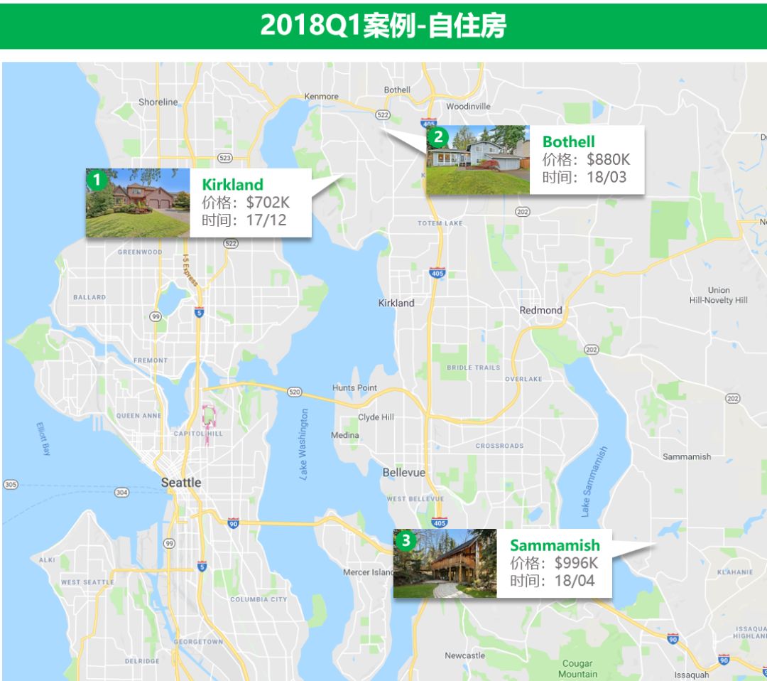 GPS房产丨2018年第一季度投资案例！西雅图GPS房产